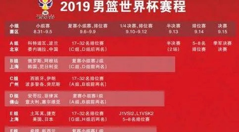 2023中国男篮世预赛赛程直播时间表（哪些比赛不能错过？）-第3张图片-www.211178.com_果博福布斯