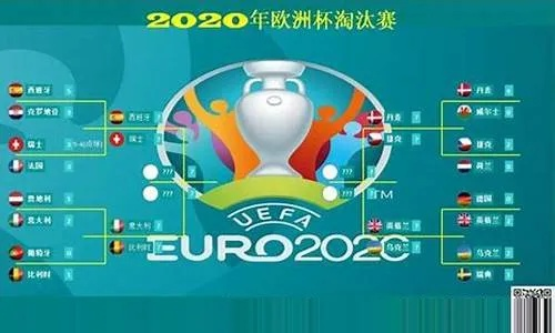 2020欧洲杯名次 2020欧洲杯冠军推演-第3张图片-www.211178.com_果博福布斯