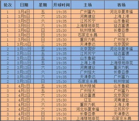 2017中超赛程表 详细赛程安排