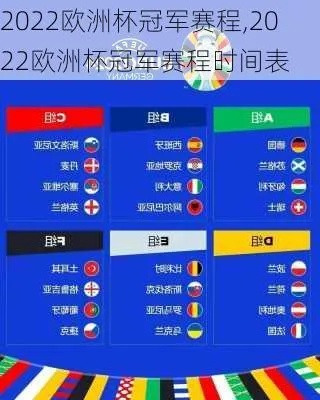 2022欧洲杯冠军预测 202年欧洲杯冠军-第2张图片-www.211178.com_果博福布斯