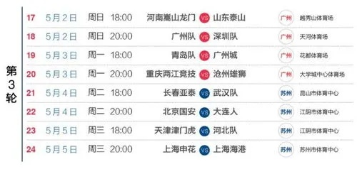 太平洋在线手机官网：广州队2021中超联赛赛程表及比赛时间安排-第2张图片-www.211178.com_果博福布斯