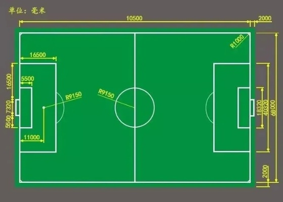 小型足球场地尺寸如何打造一个适合业余足球爱好者的完美场地？-第2张图片-www.211178.com_果博福布斯