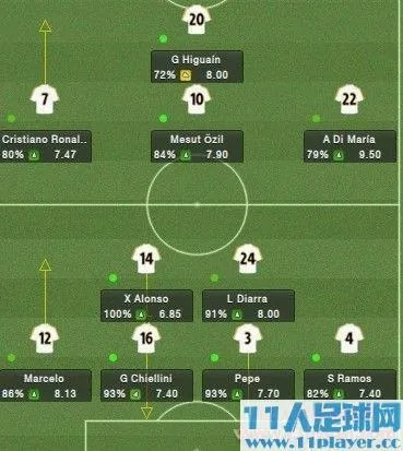 Fm2012中超核武 游戏中超级战术配置