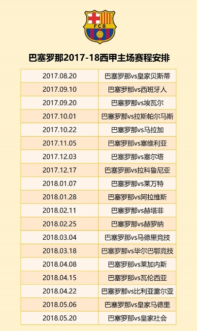 巴萨2018西甲赛程 巴萨2021西甲