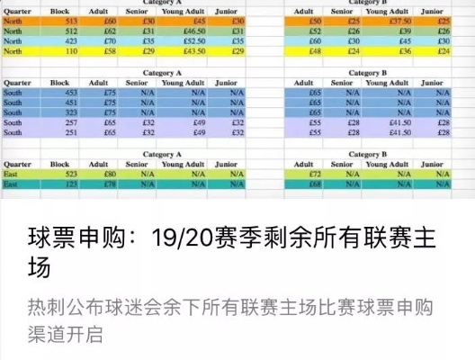 英超球票网站推荐及购票攻略-第3张图片-www.211178.com_果博福布斯