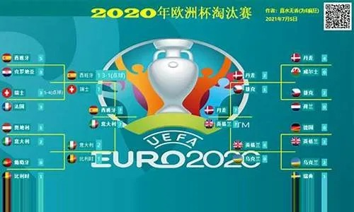 2020欧洲杯还是欧洲游 2020年欧洲杯什么-第2张图片-www.211178.com_果博福布斯