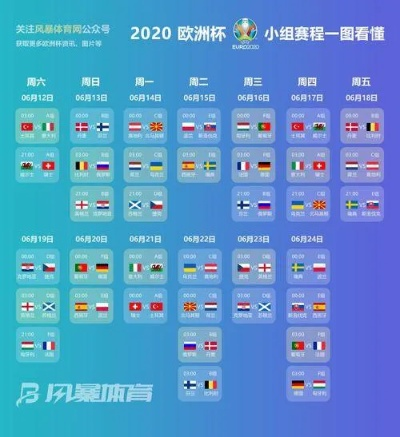 2020欧洲杯还是欧洲游 2020年欧洲杯什么-第3张图片-www.211178.com_果博福布斯