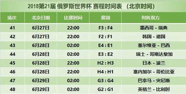 世界杯赛程导入日历 世界杯赛程怎么安排的-第3张图片-www.211178.com_果博福布斯