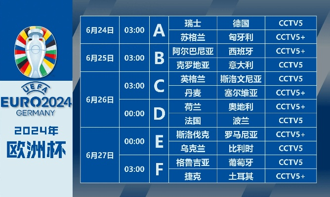 央视欧洲杯竞猜直播时间 央视欧洲杯竞猜直播时间几点-第3张图片-www.211178.com_果博福布斯