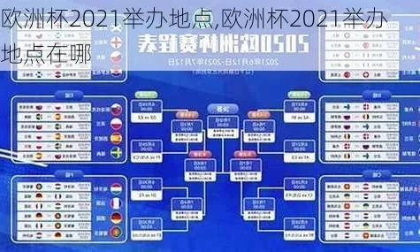 南宁欧洲杯 2021欧洲杯举办地址-第2张图片-www.211178.com_果博福布斯