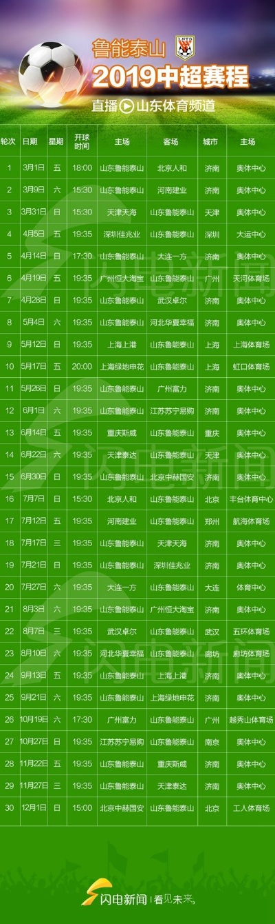 2011年转播中超 2011年中超赛程-第3张图片-www.211178.com_果博福布斯