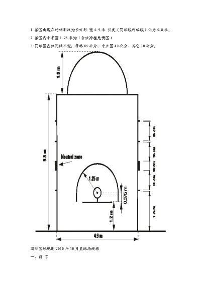 室内篮球场高度标准尺寸详解（打篮球必看）