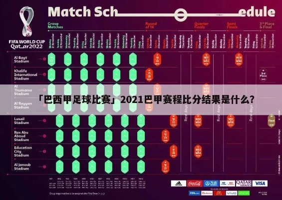 巴西甲一共多少轮 巴西甲联赛的赛制和轮次介绍-第3张图片-www.211178.com_果博福布斯