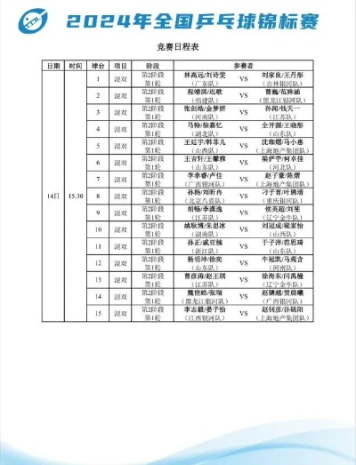 全运会羽毛球比赛时间表（精准掌握比赛时间，不错过任何一场精彩对决）