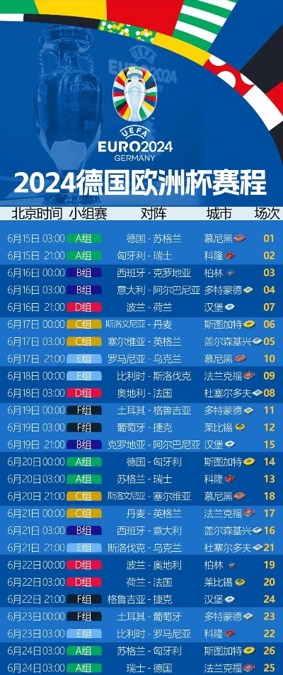 2021欧洲杯18号结果 2021欧洲杯19号赛程-第3张图片-www.211178.com_果博福布斯