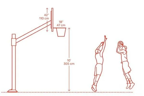 篮球架侧面图解，让你轻松打造属于自己的篮球场-第2张图片-www.211178.com_果博福布斯