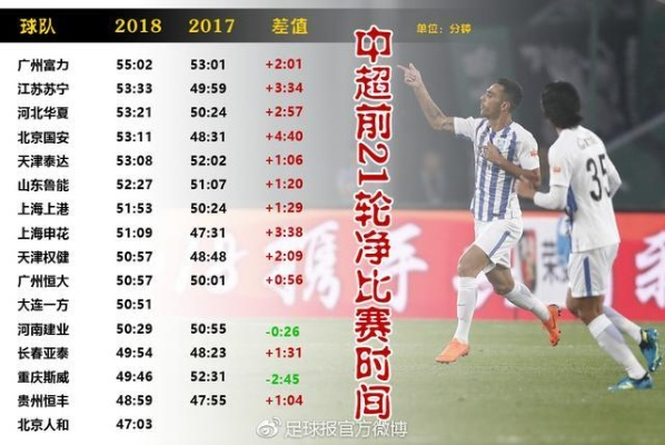 今晚中超足球比赛结果揭晓，你知道运营新人必须掌握的10个高效方法吗？-第2张图片-www.211178.com_果博福布斯