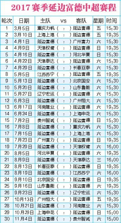 2017中超第19轮时间 2017中超揭幕战