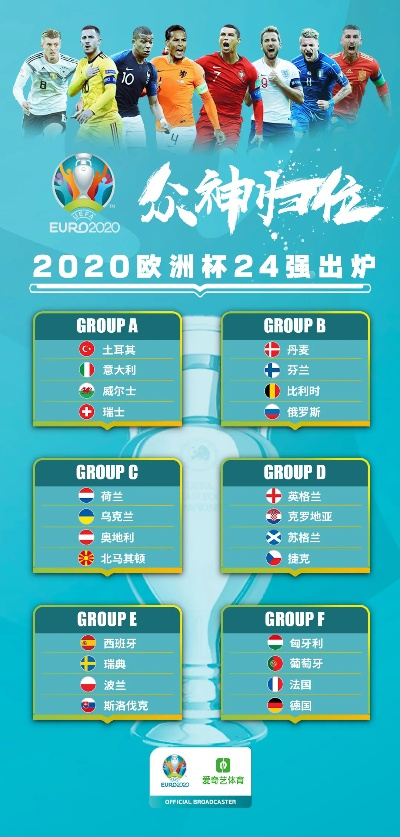 2021年欧洲杯晋级名单 2020-2021欧洲杯晋级-第2张图片-www.211178.com_果博福布斯