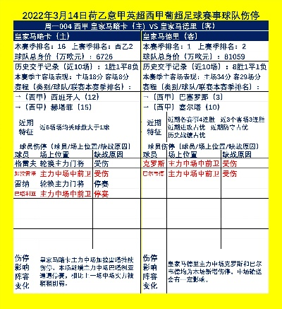 西甲结束时间 2022赛季西甲比赛的截止日期-第3张图片-www.211178.com_果博福布斯