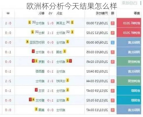 今日欧洲杯精准预测最新 今日欧洲杯精准预测最新结果-第3张图片-www.211178.com_果博福布斯