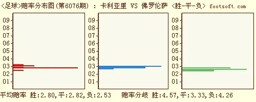 亚盘圣手日本vs波兰 亚洲盘口预测-第3张图片-www.211178.com_果博福布斯