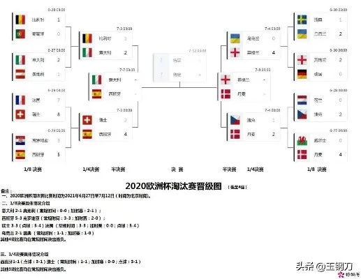 2020欧洲杯奥地利队 欧洲杯奥地利晋级之路-第2张图片-www.211178.com_果博福布斯