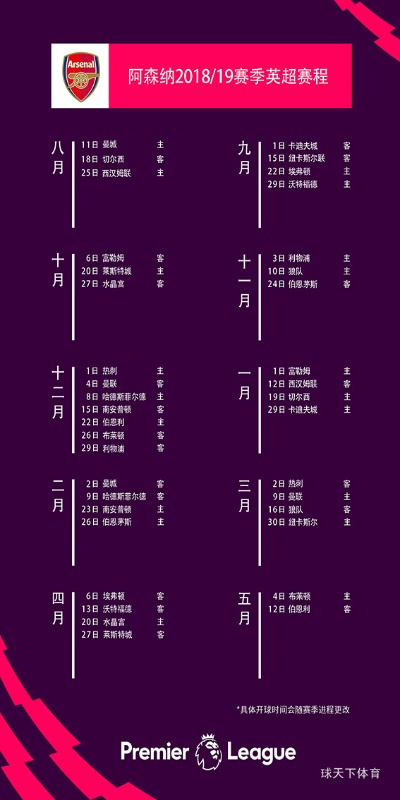 英超联赛赛程表 最新赛程时间安排-第3张图片-www.211178.com_果博福布斯