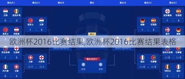 20169欧洲杯 欧洲杯2016赛果-第3张图片-www.211178.com_果博福布斯