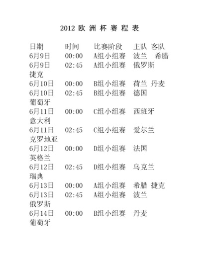 历届欧洲杯决赛比分纪录 历届欧洲杯决赛打平-第3张图片-www.211178.com_果博福布斯