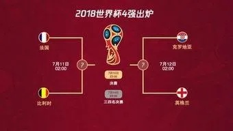 2014世界杯赛程比分 2014世界杯比赛赛程-第3张图片-www.211178.com_果博福布斯