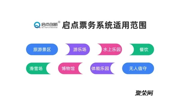 如何选择适合自己的票务系统软件？-第1张图片-www.211178.com_果博福布斯