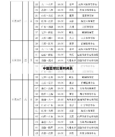 今天中国篮球比赛时间表（详细赛程及直播平台推荐）-第2张图片-www.211178.com_果博福布斯