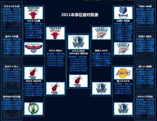 2014-2015nba战绩排名 14年nba战绩-第2张图片-www.211178.com_果博福布斯