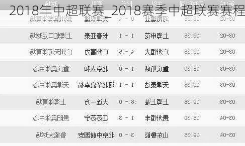 2018中超第一场比赛结果 2018中超赛程时间表-第2张图片-www.211178.com_果博福布斯