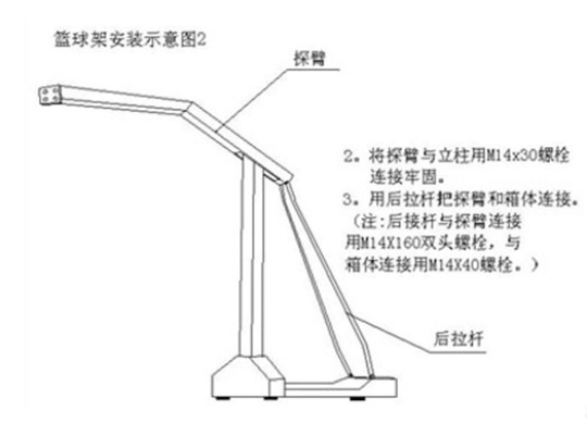 篮球架的组成结构一览（附详细图片说明）-第2张图片-www.211178.com_果博福布斯