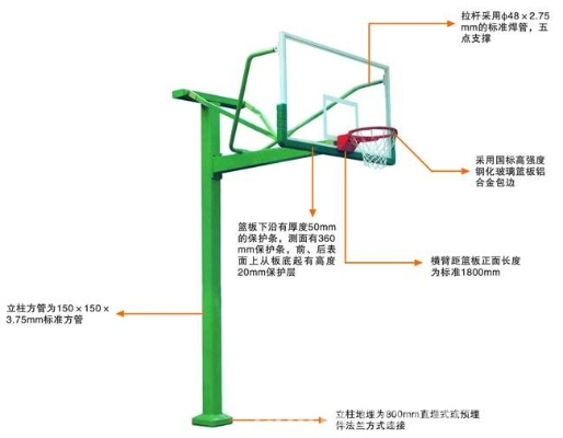 篮球架的组成结构一览（附详细图片说明）-第3张图片-www.211178.com_果博福布斯