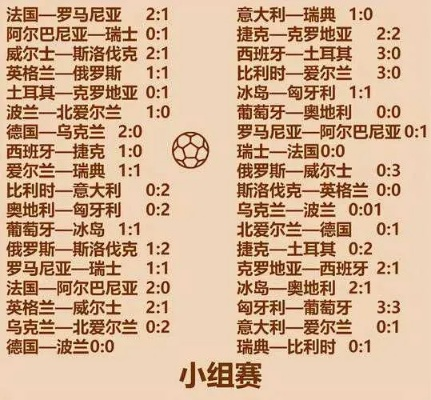 20号21点欧洲杯 精彩战况回顾与分析