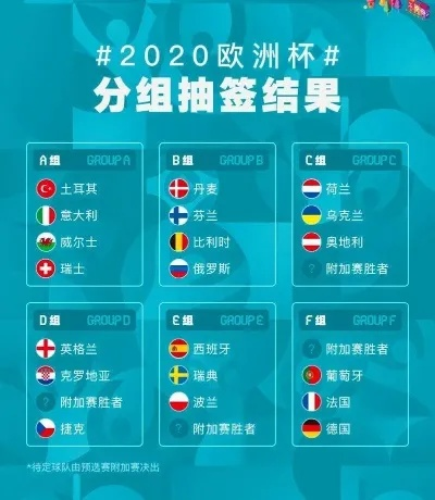 2021欧洲杯正规竞猜 2021欧洲杯有奖竞猜-第2张图片-www.211178.com_果博福布斯