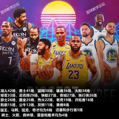 nba勇士15赛季赛程 勇士15赛季15人名单-第2张图片-www.211178.com_果博福布斯