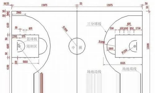 篮球场三秒区标准尺寸图解及规范介绍