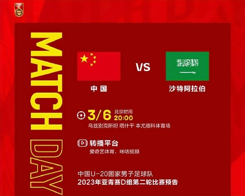 U20国足对阵沙特队比赛预测及分析-第2张图片-www.211178.com_果博福布斯